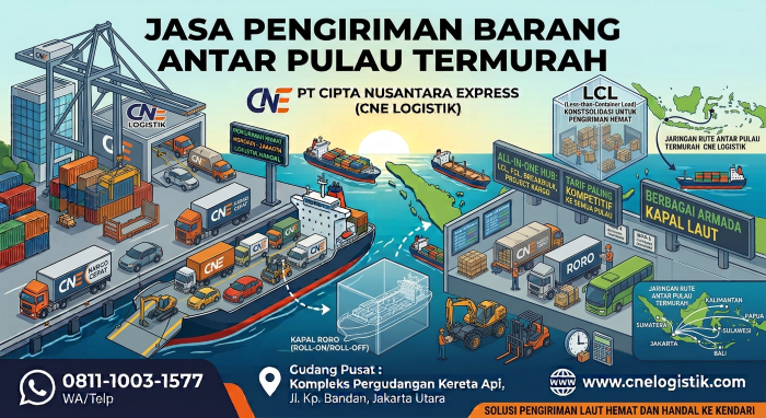 Jasa Pengiriman Barang Antar Pulau Termurah