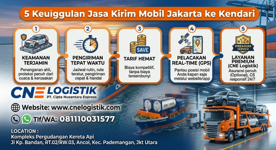 5 Keunggulan Jasa Kirim Mobil Jakarta ke Kendari