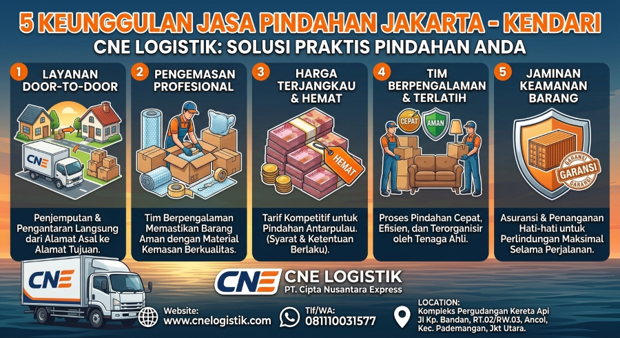 5 Keunggulan Jasa Pindahan Jakarta Kendari