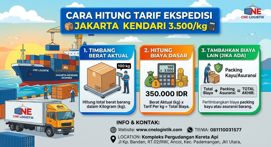 Cara Hitung Tarif Ekspedisi Jakarta Kendari