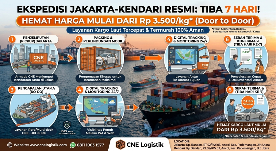 Ekspedisi Jakarta Kendari Resmi 3.500/kg - Tiba 7 Hari