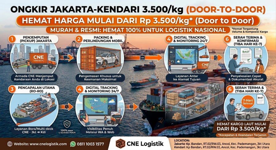 Ongkir Jakarta Kendari 3.500/kg Murah & Resmi
